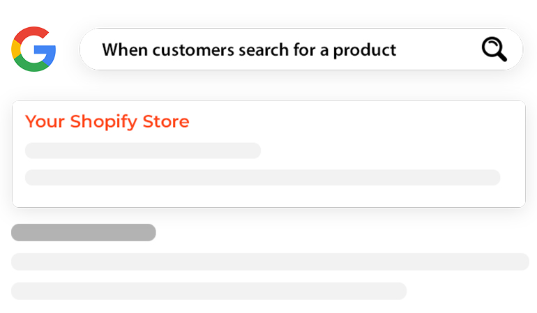 Google search result highlighting your Shopify store
